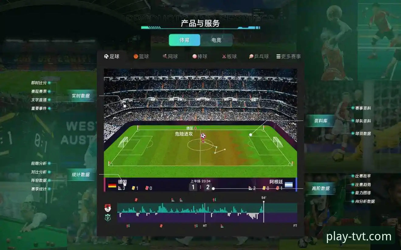tvt体育手机版安装教程 阿根廷新星陨落与TVT体育平台体验:信息获取的深度与便捷性对比
