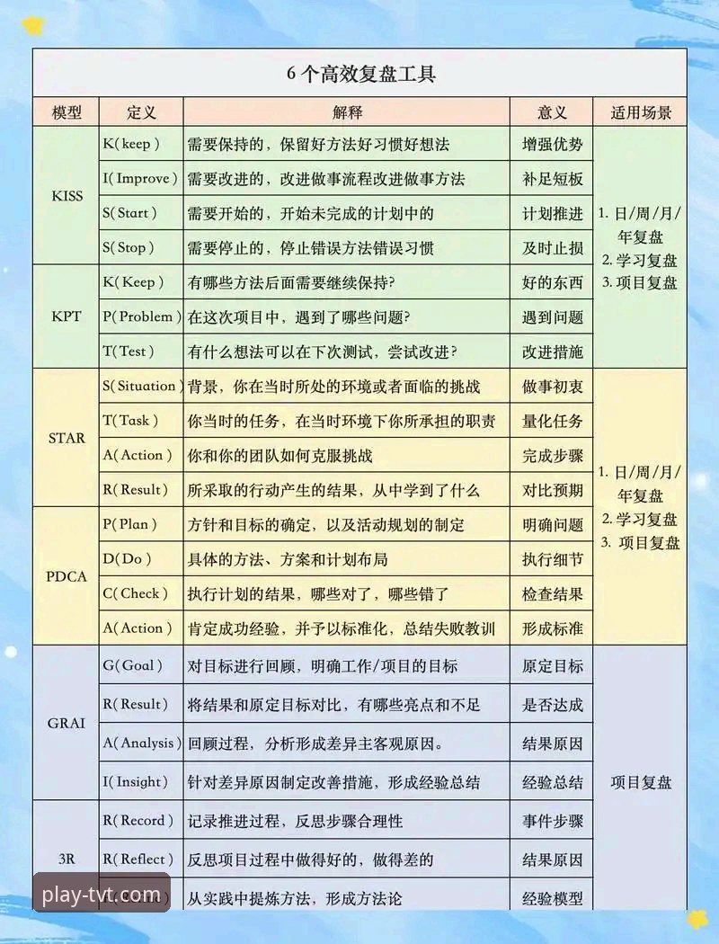 紫百合赛季复盘：从保级危机到重建之路的实用观察指南